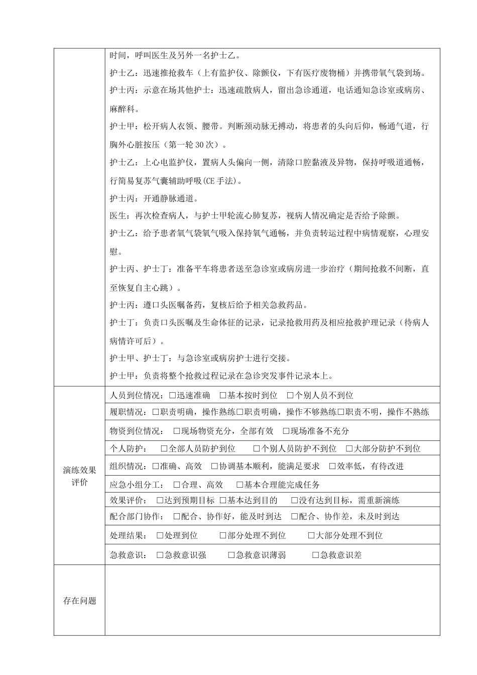 急诊患者突发呼吸心跳骤停的应急预案演练记录表_第2页