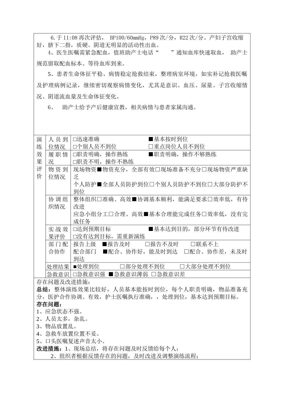 产后出血应急预案演练记录_第2页