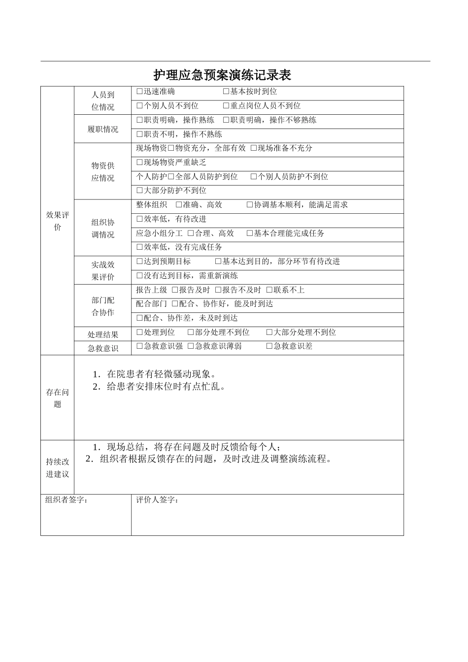 紧急情况下护理人员调配的应急演练_第2页
