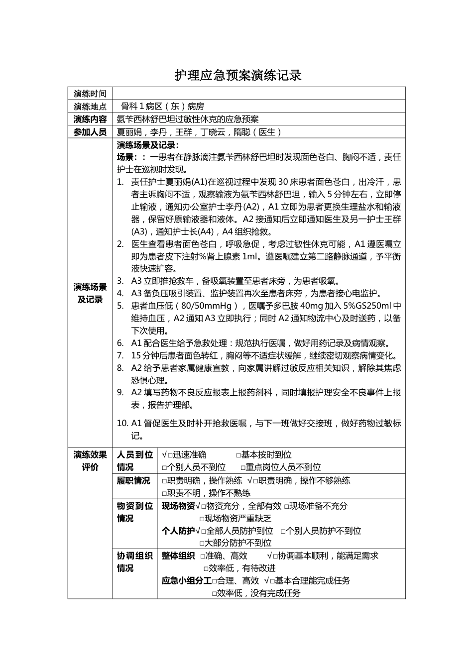 骨科输液过敏性休克应急预案演练记录表_第1页
