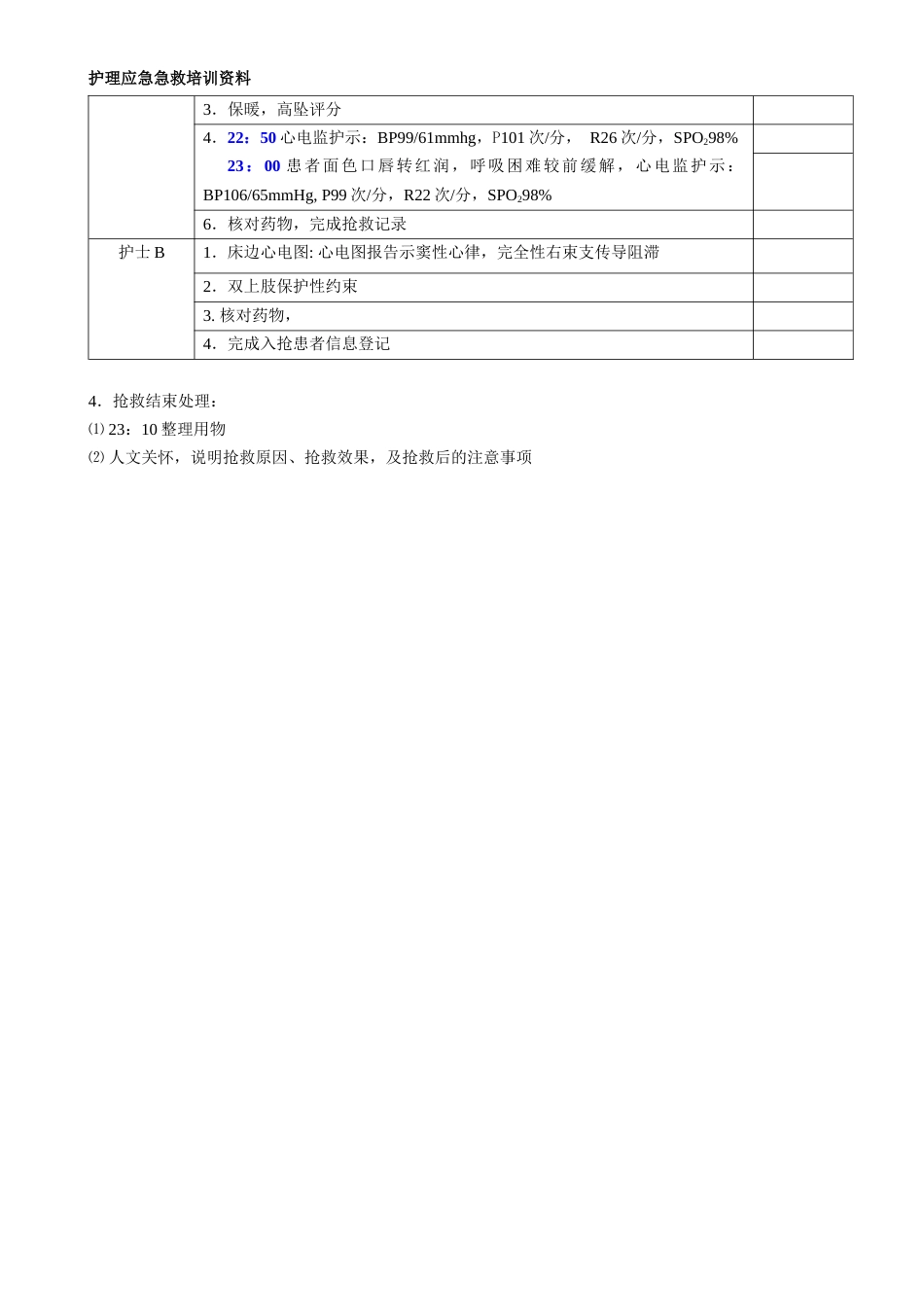 急诊呼吸衰竭患者的应急急救预案演练脚本_第4页