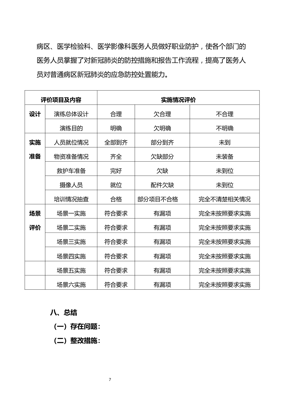 普通病区疑似新冠肺炎暴发应急演练脚本_第7页
