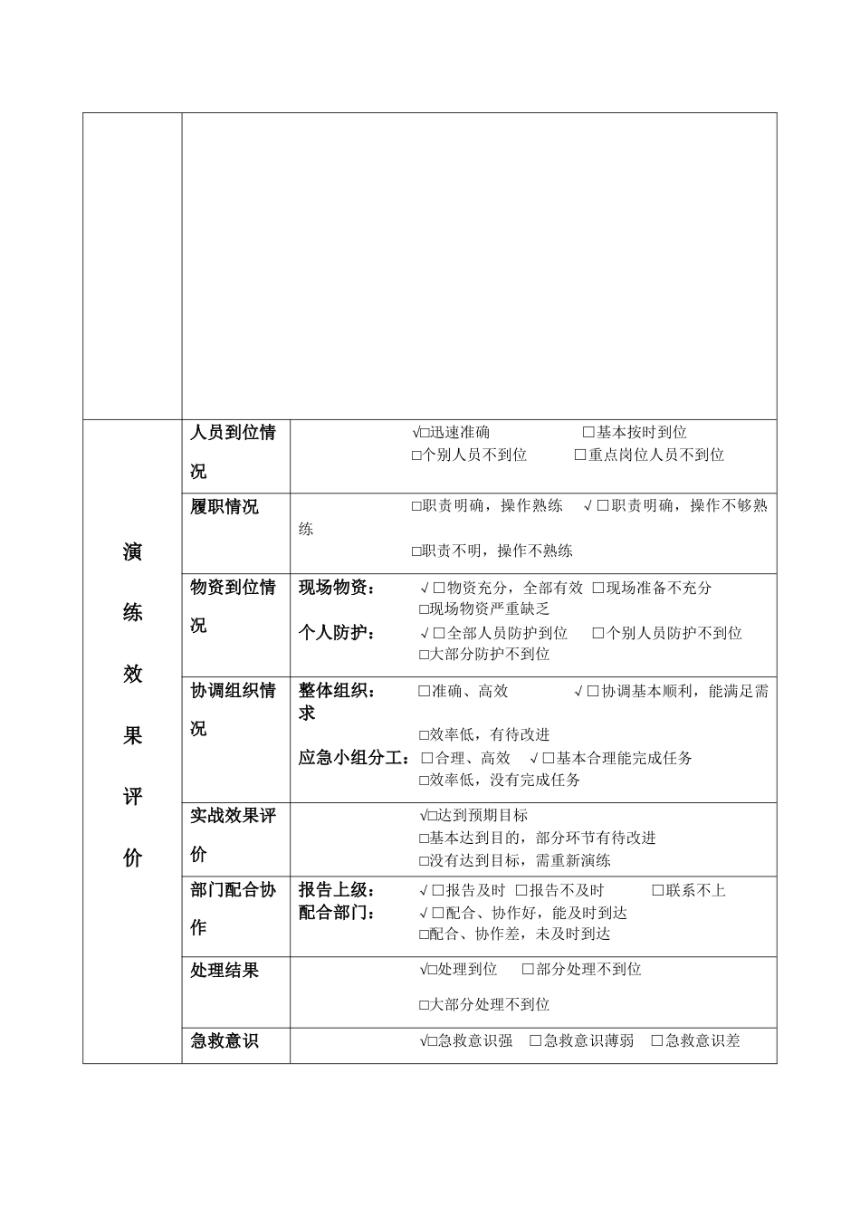药物引起不良反应的应急预案演练_第2页
