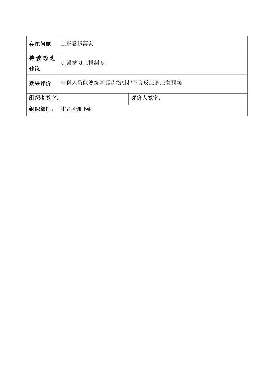 药物引起不良反应的应急预案演练_第3页