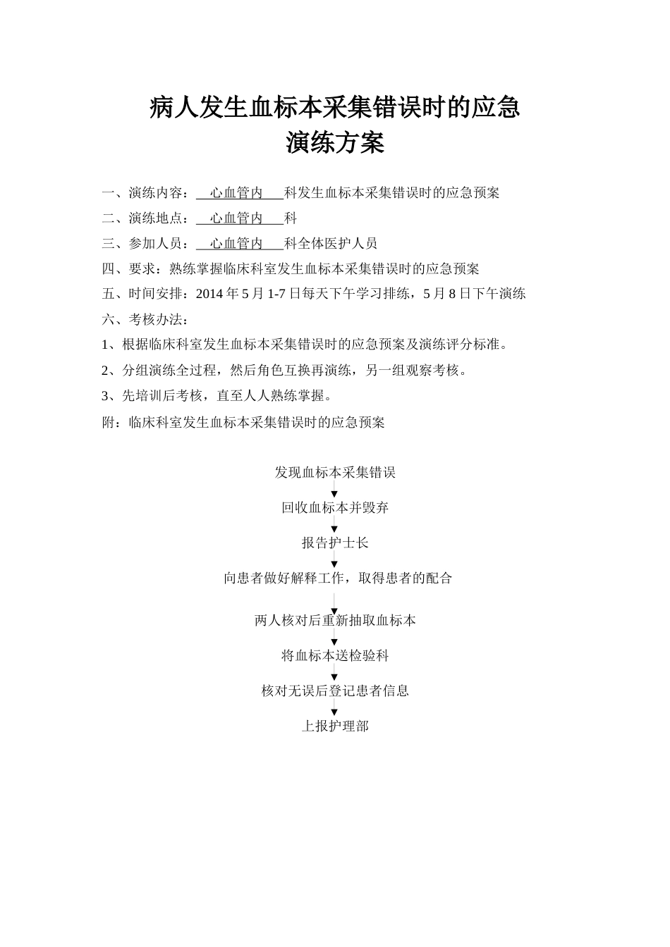 血标本采集错误应急演练_第1页