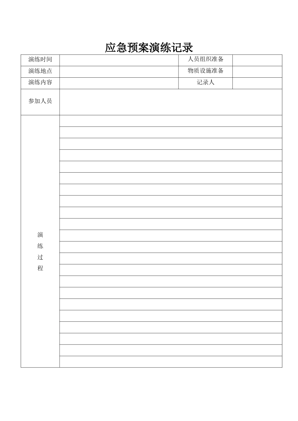 血标本采集错误应急演练_第4页