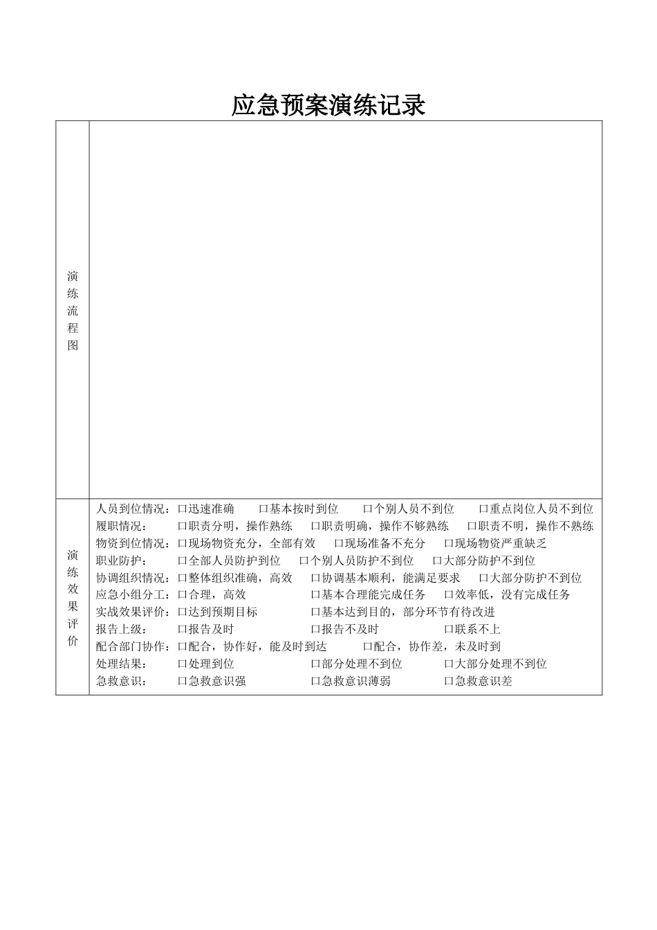 血标本采集错误应急演练_第5页