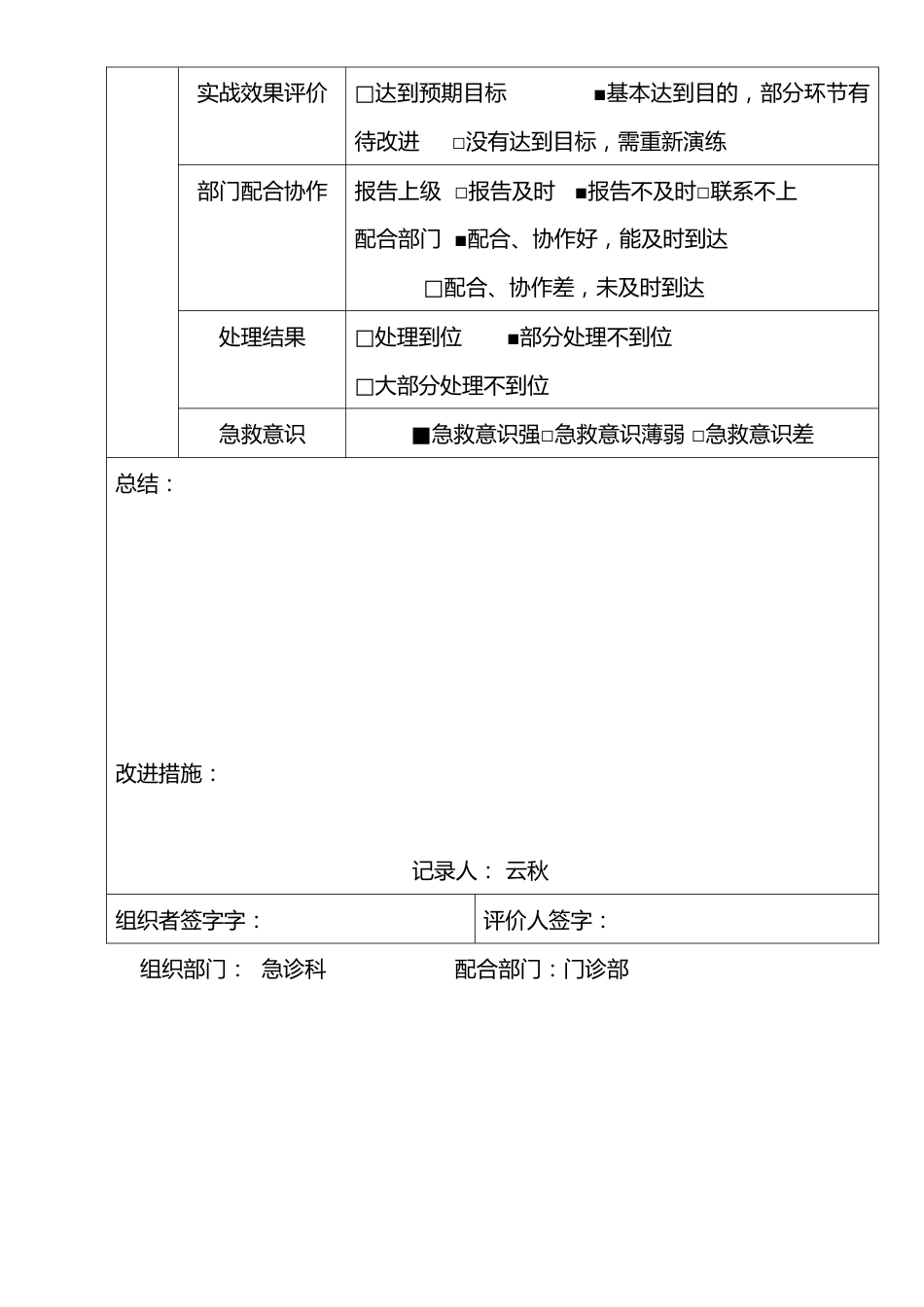 心脏骤停应急预案演练脚本记录表_第2页