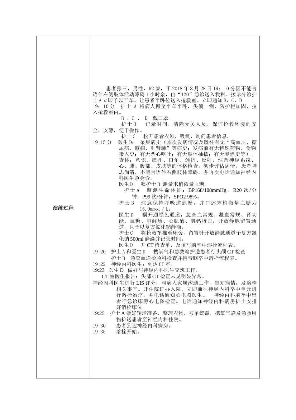 医护脑卒中应急演练_第2页