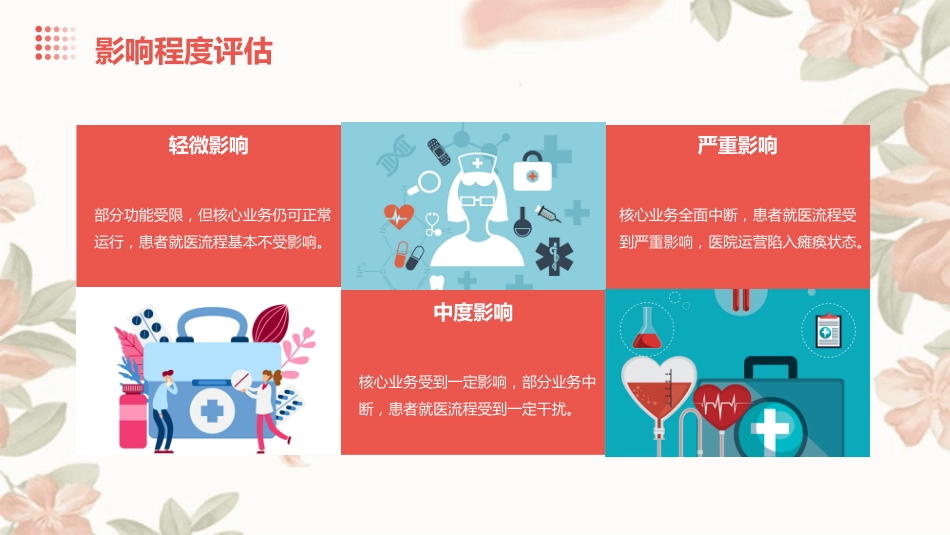 医院HIS信息管理系统故障应急预案_第9页