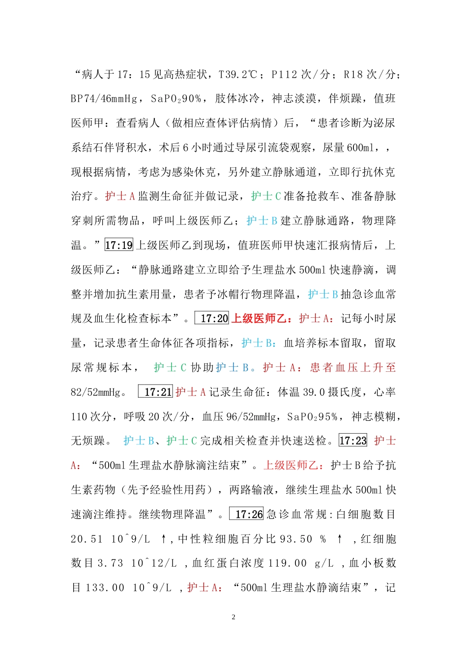 感染性休克病人抢救应急演练脚本_第2页