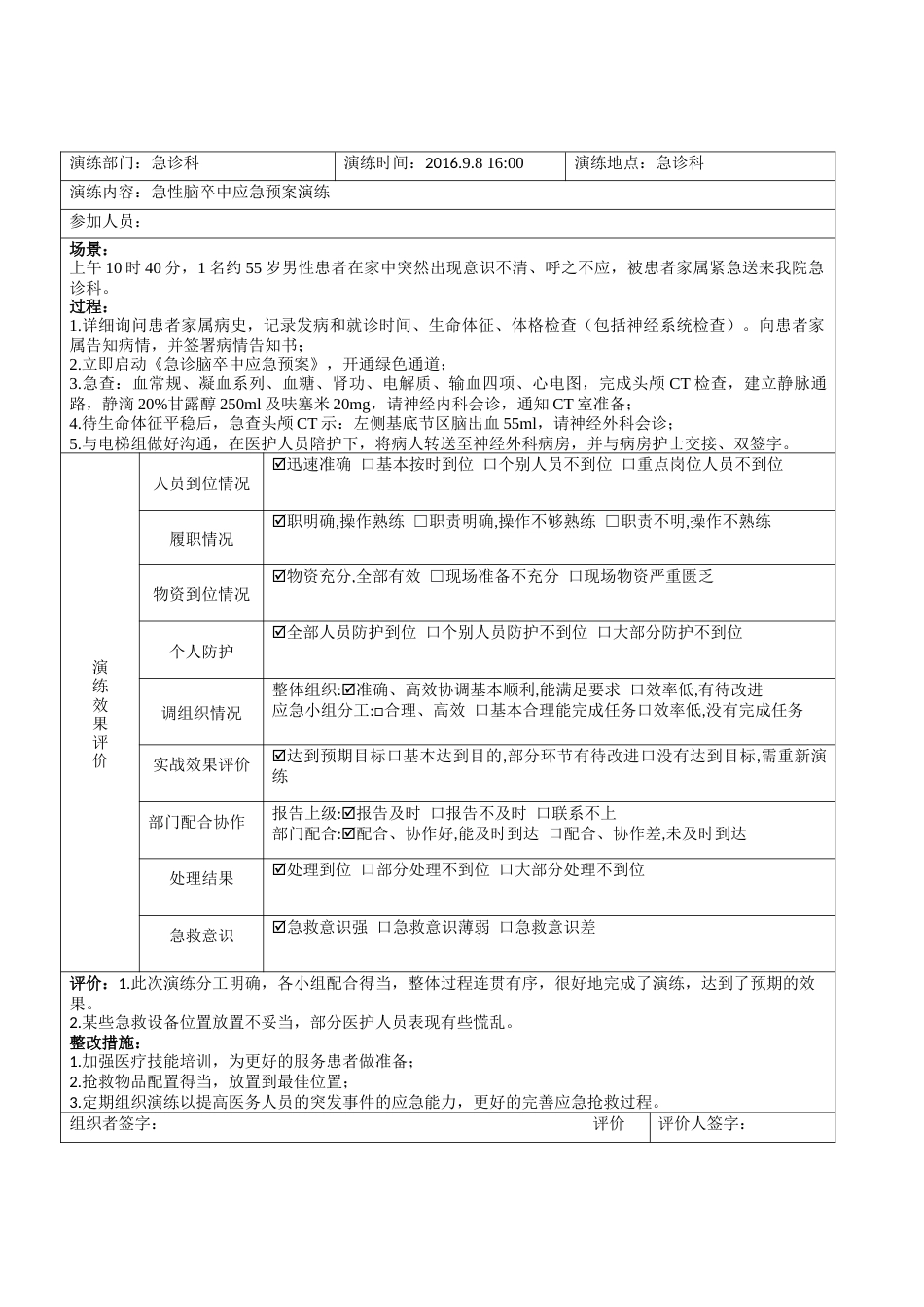 急性脑卒中应急预案演练记录表_第2页