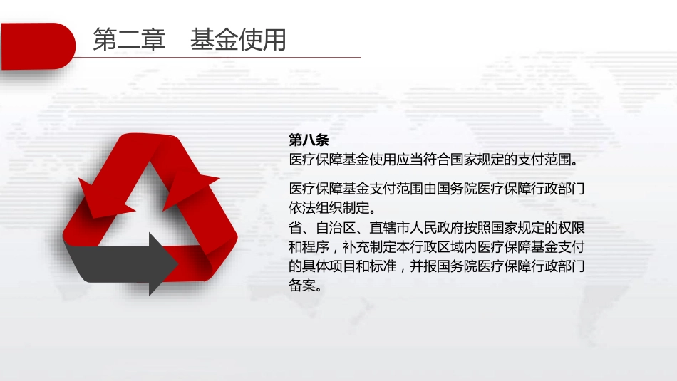 疗保障基金使用监督管理条例_第10页
