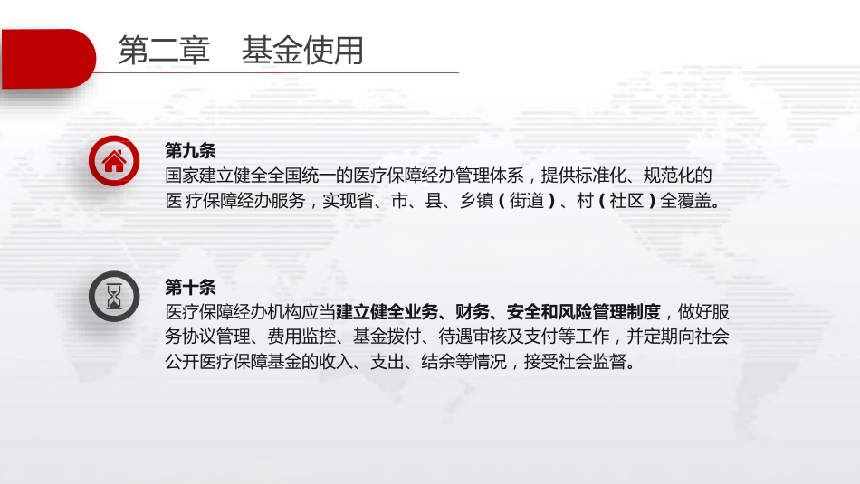 疗保障基金使用监督管理条例_第11页