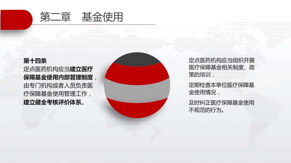 疗保障基金使用监督管理条例_第14页