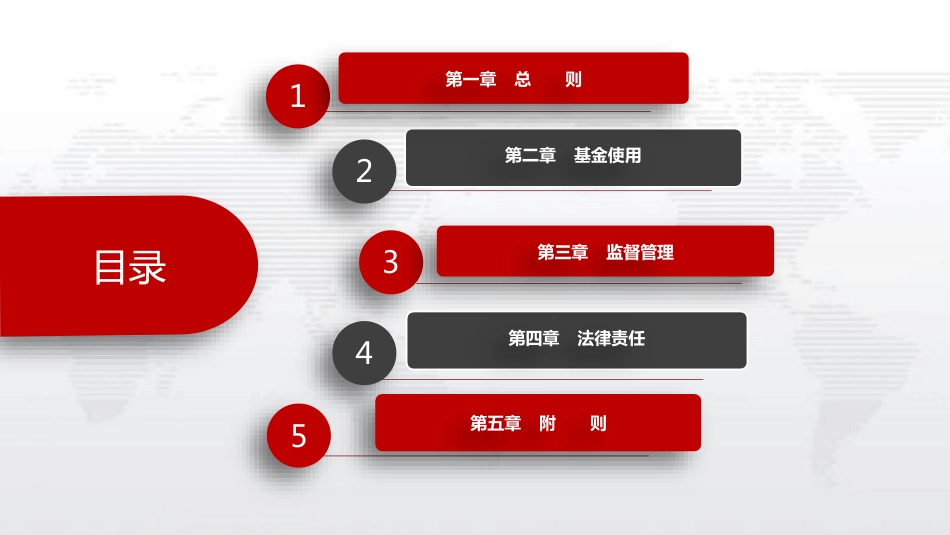 疗保障基金使用监督管理条例_第3页