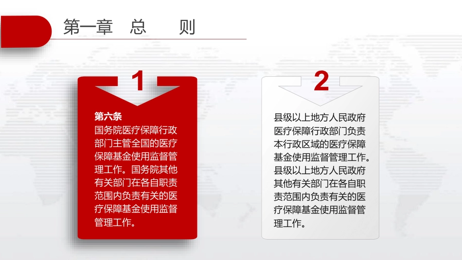 疗保障基金使用监督管理条例_第7页