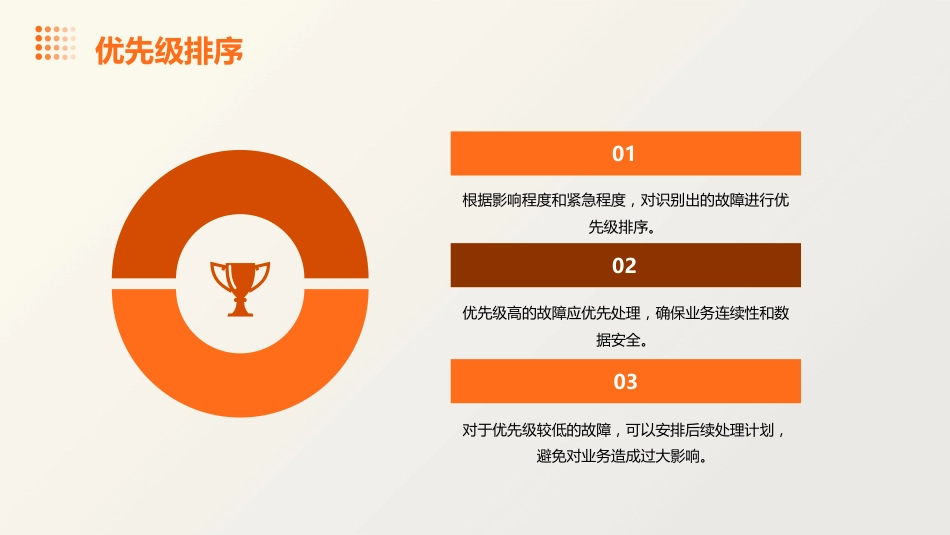 信息系统故障应急预案及流程课件_第10页