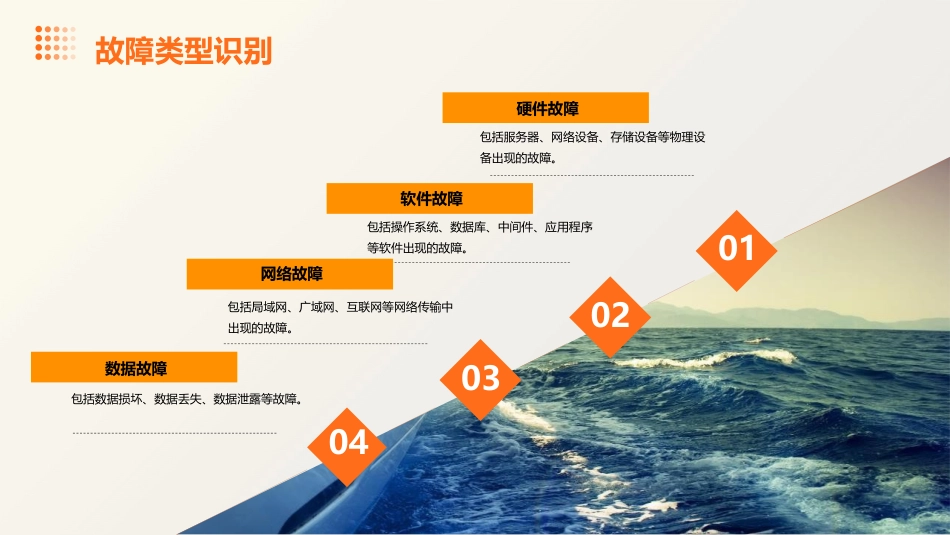 信息系统故障应急预案及流程课件_第8页
