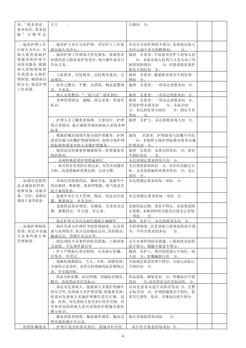 大内科医疗质量评价体系与考核标准_第4页
