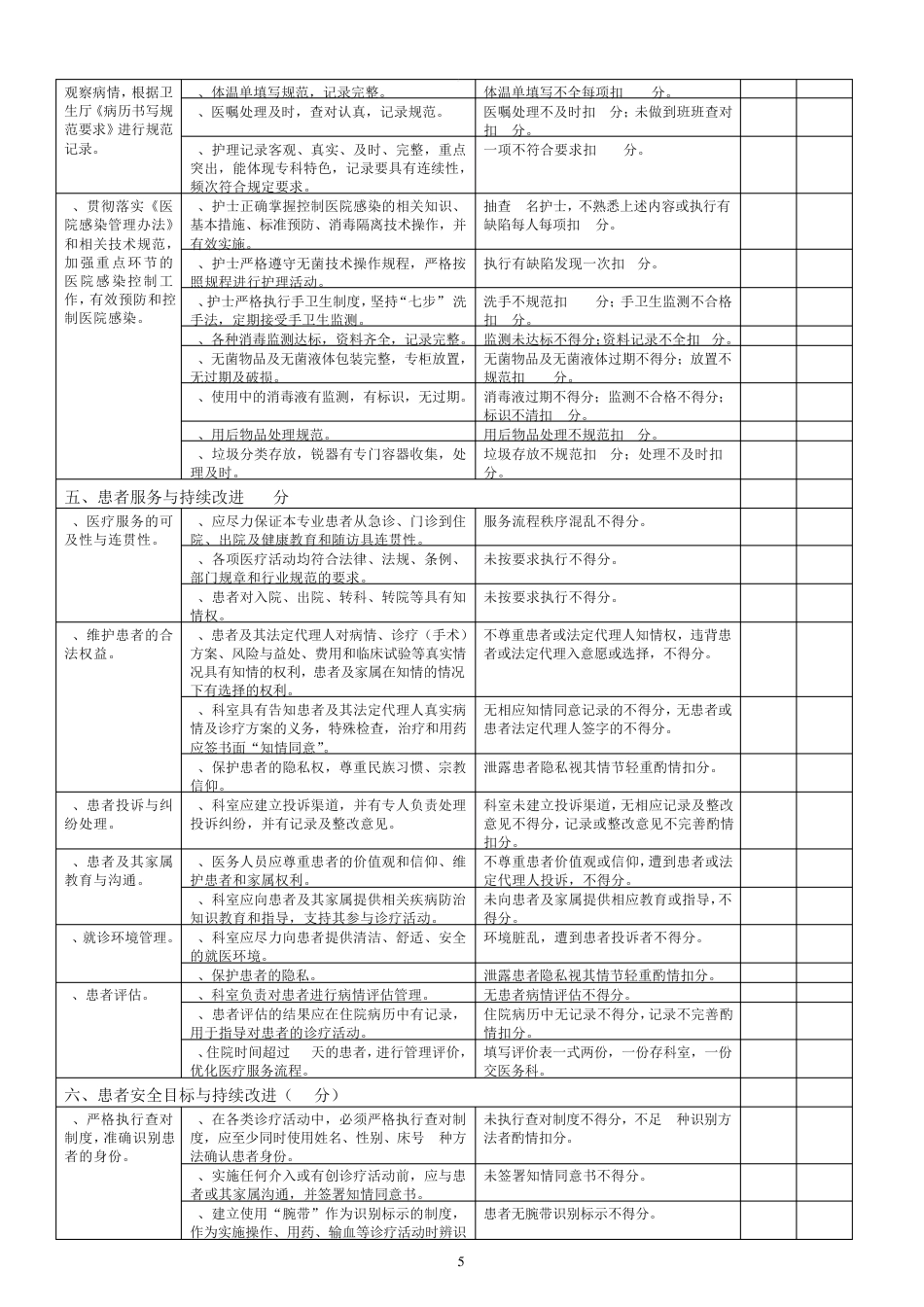 大内科医疗质量评价体系与考核标准_第5页