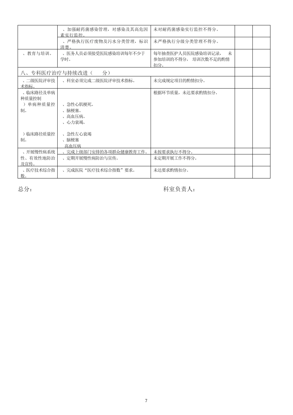 大内科医疗质量评价体系与考核标准_第7页