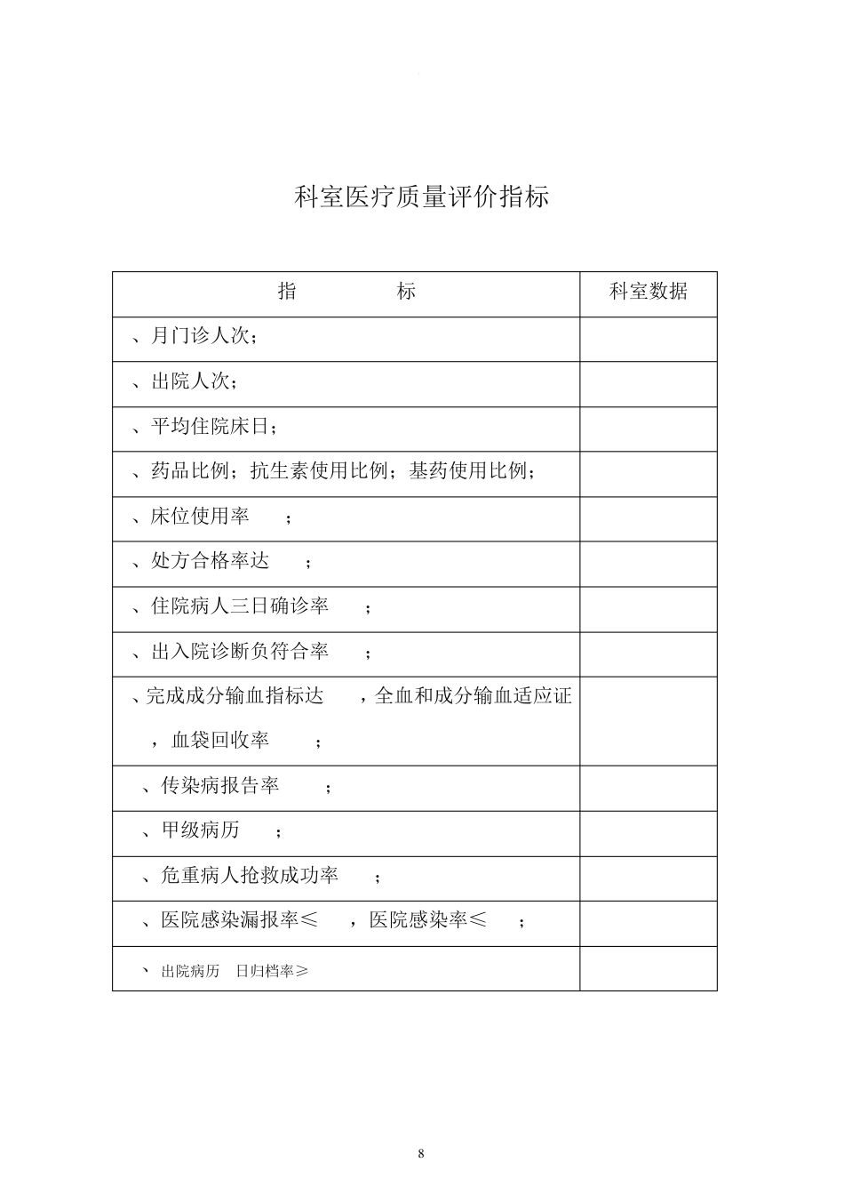 大内科医疗质量评价体系与考核标准_第8页