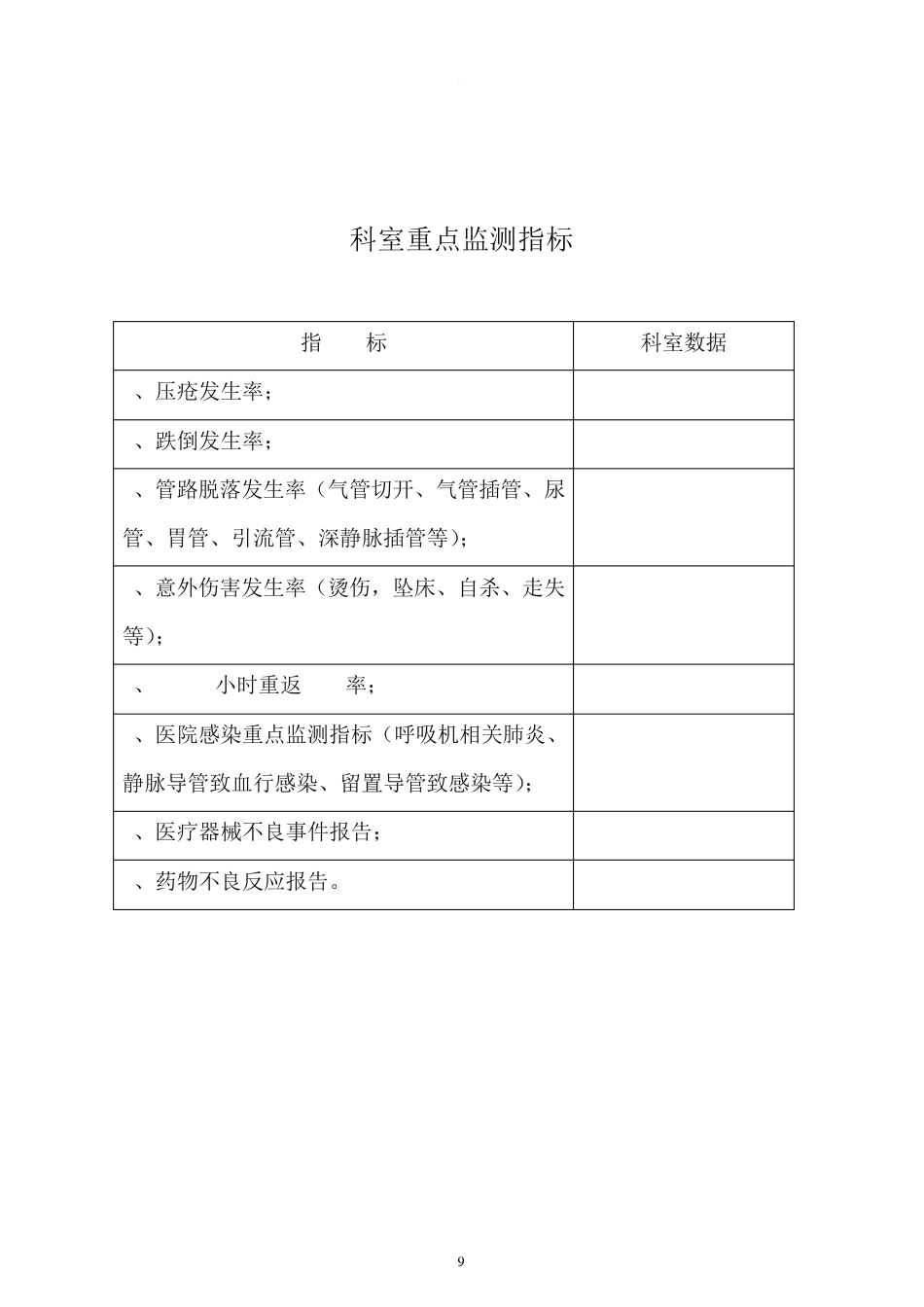 大内科医疗质量评价体系与考核标准_第9页