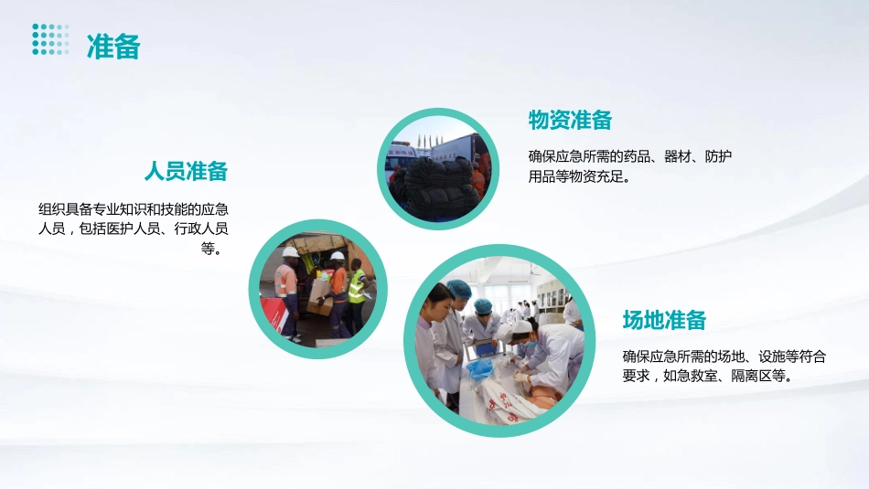 护理应急预案ppt课件_第15页