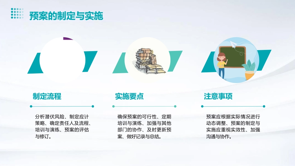 护理应急预案ppt课件_第6页