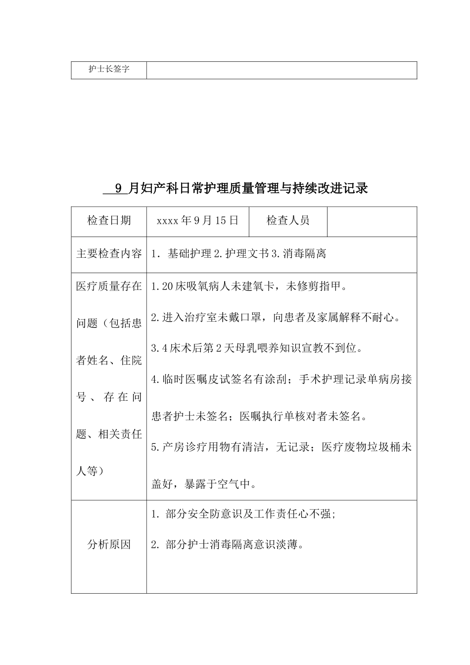 妇产科护理质量管理与持续改进(科内自查)_第13页