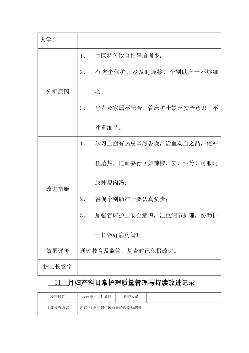 妇产科护理质量管理与持续改进(科内自查)_第15页