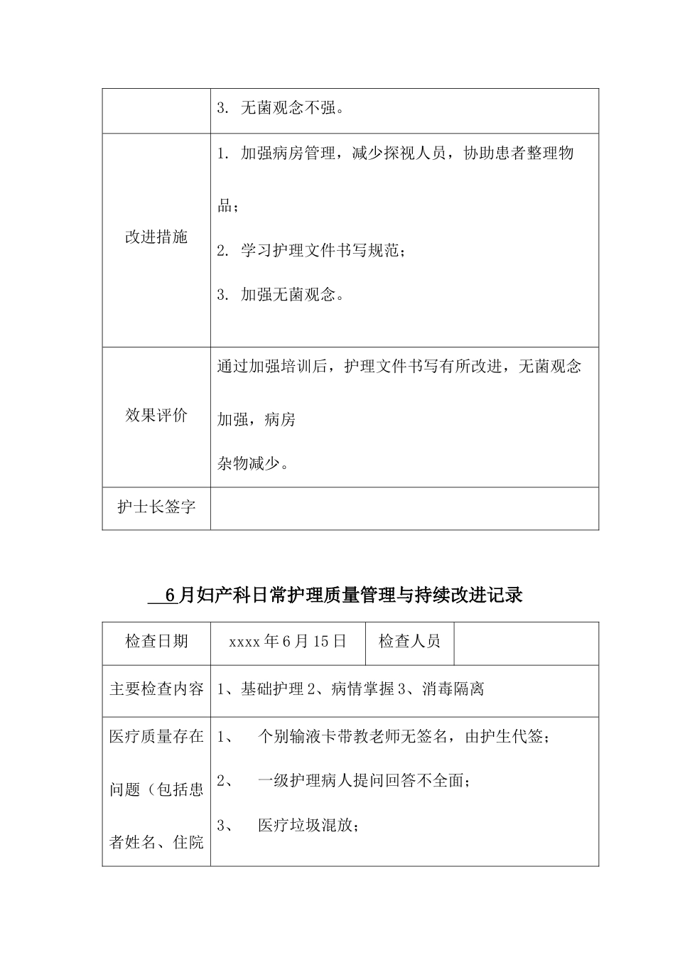 妇产科护理质量管理与持续改进(科内自查)_第9页