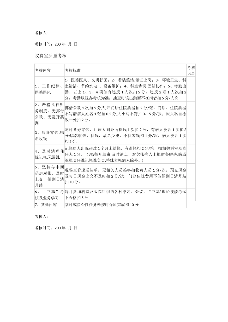 门诊医疗质量考核标准_第7页