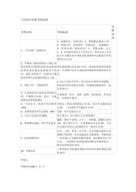门诊医疗质量考核标准