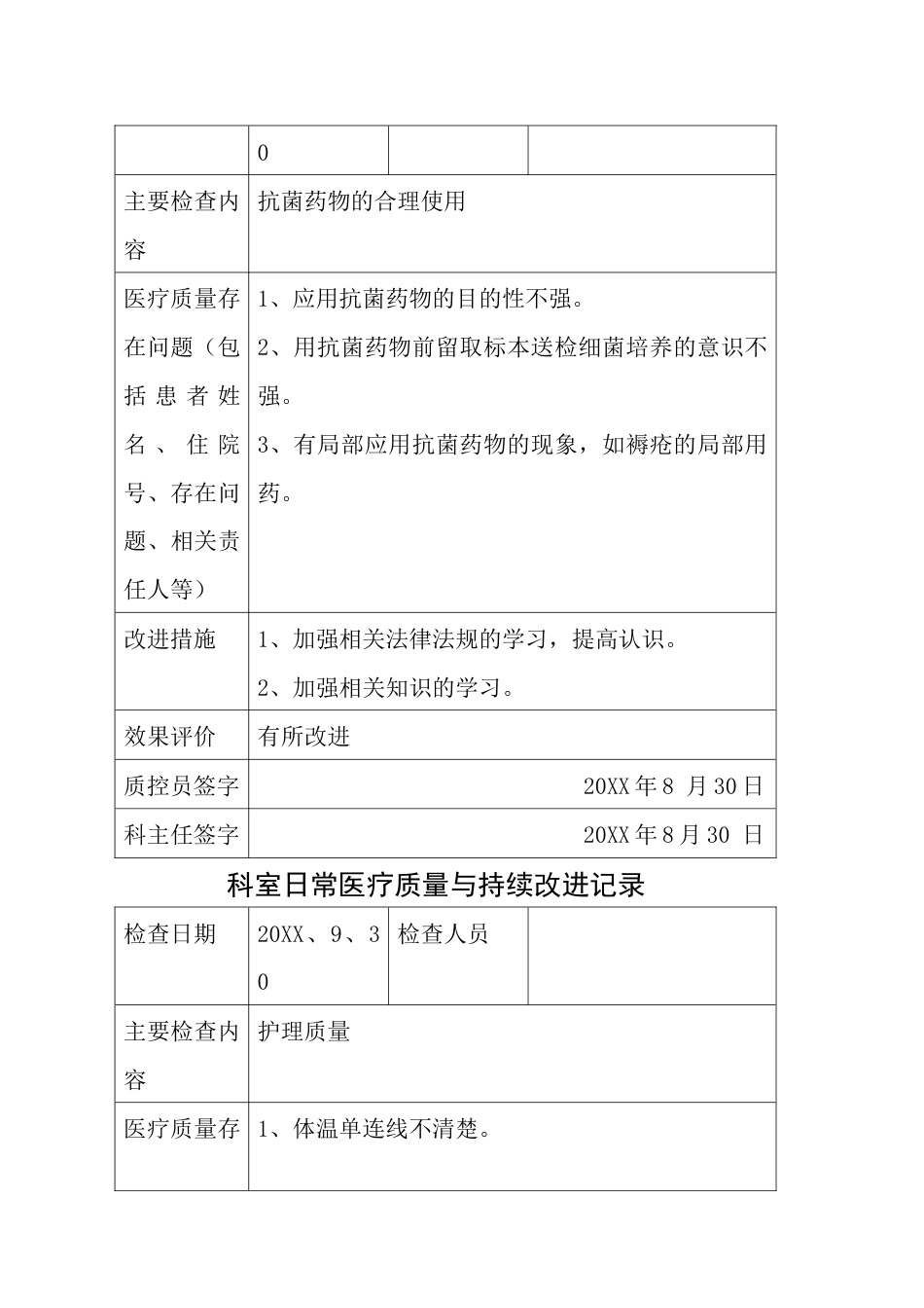 康复科医疗质量持续改进记录本_第11页