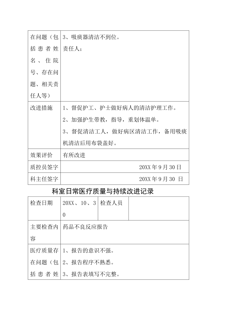 康复科医疗质量持续改进记录本_第12页