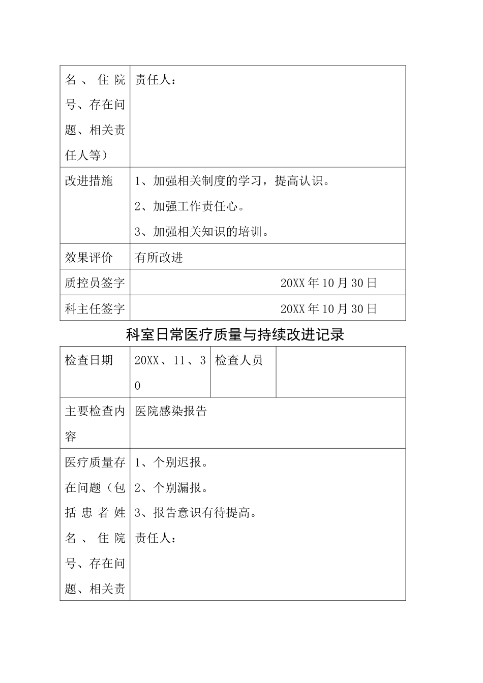 康复科医疗质量持续改进记录本_第13页