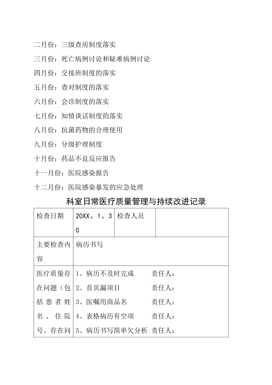 康复科医疗质量持续改进记录本_第4页