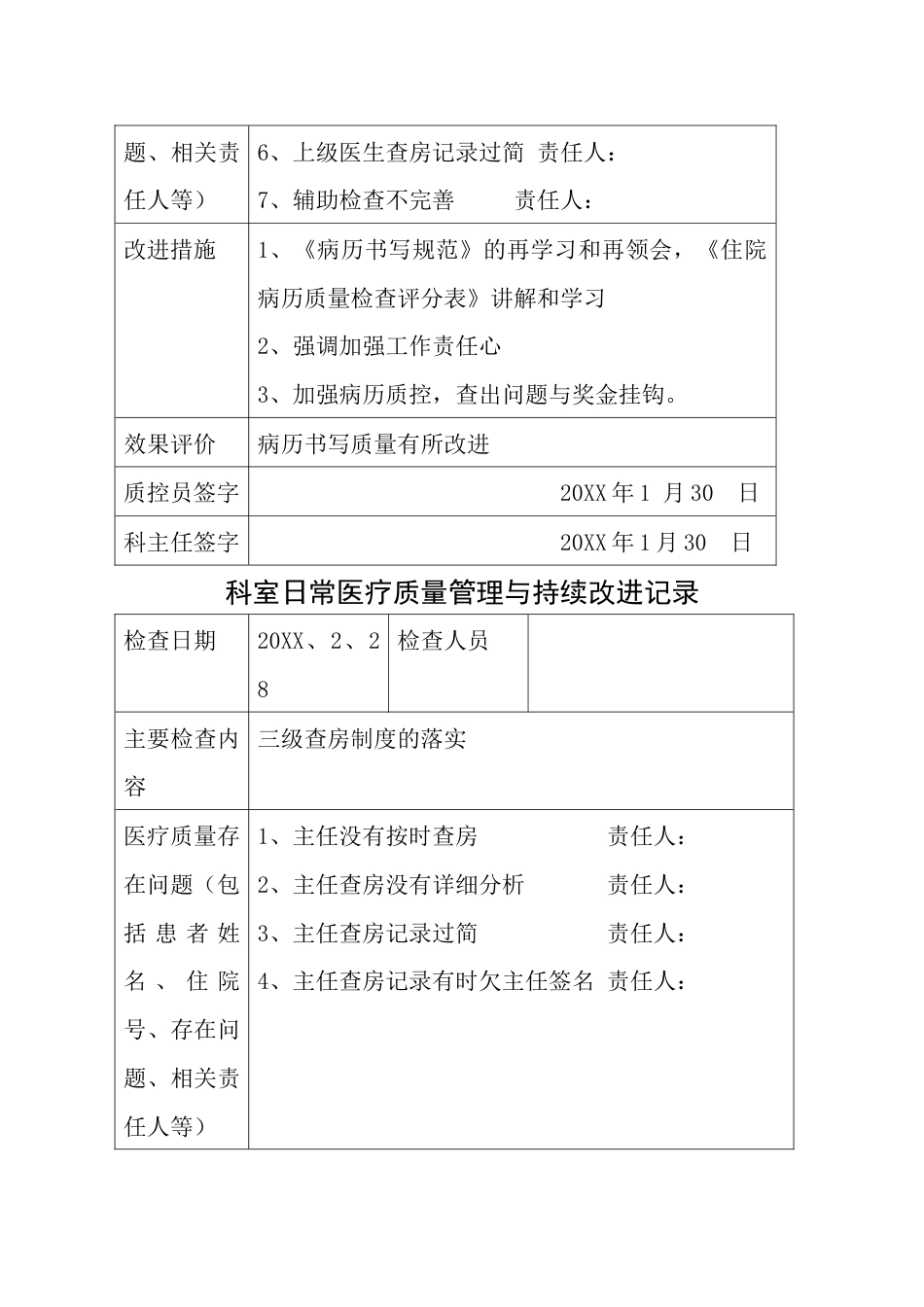 康复科医疗质量持续改进记录本_第5页
