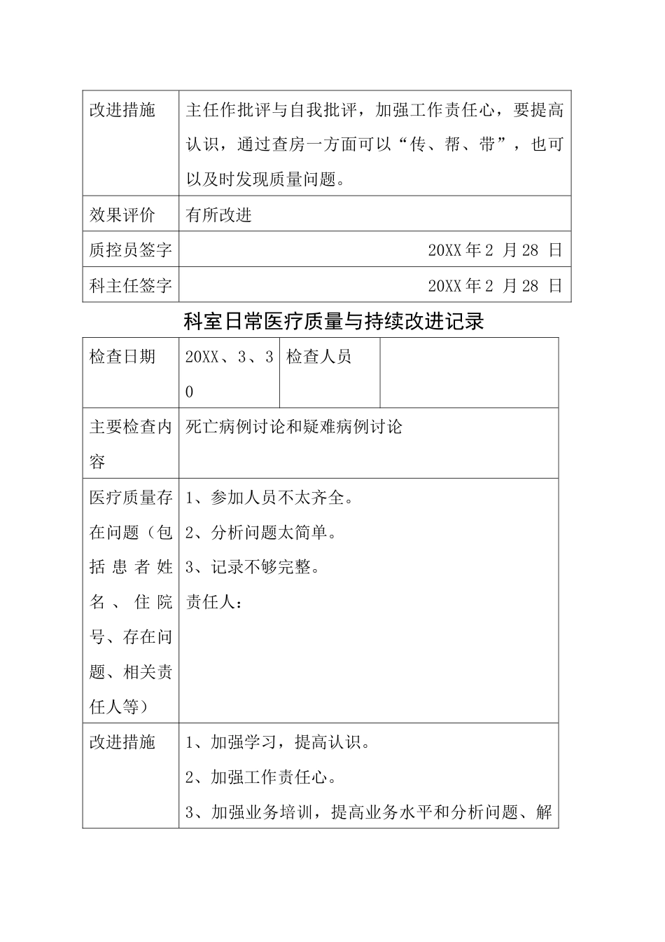 康复科医疗质量持续改进记录本_第6页