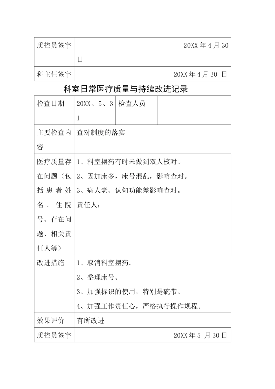 康复科医疗质量持续改进记录本_第8页