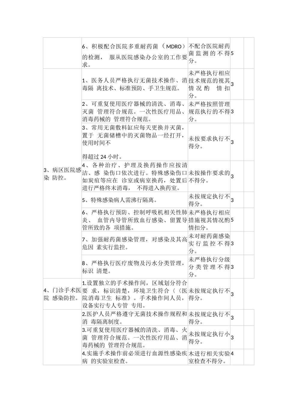 耳鼻喉科医疗质虽评价体系与考核标准_第2页