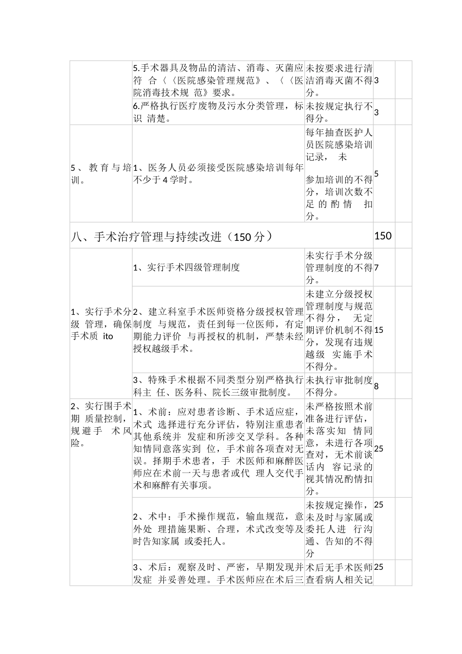 耳鼻喉科医疗质虽评价体系与考核标准_第3页