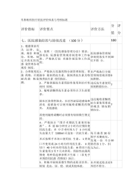 耳鼻喉科医疗质虽评价体系与考核标准
