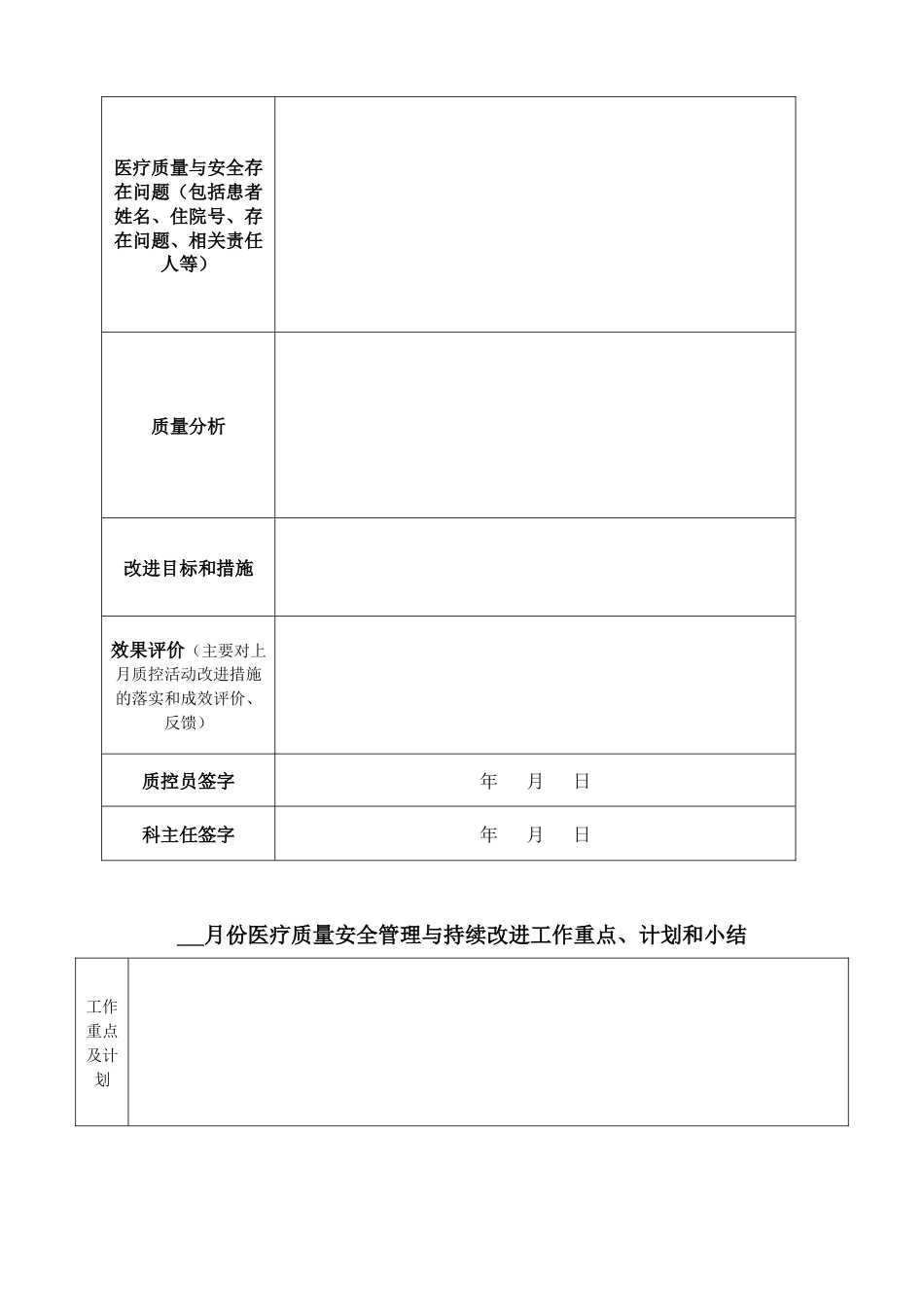 妇幼保健医院医疗质量、安全管理持续改进记录本_第11页