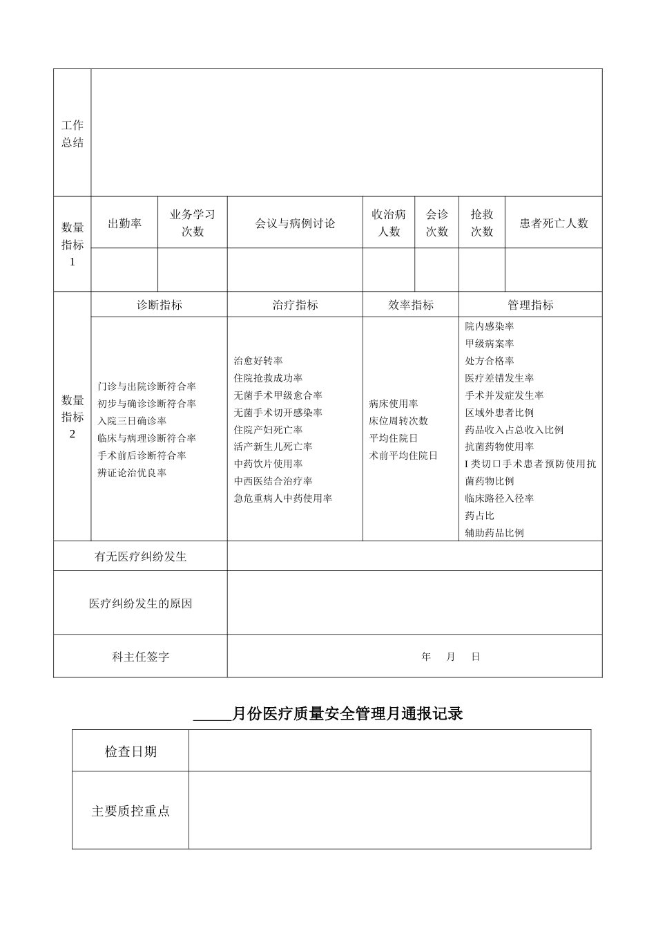 妇幼保健医院医疗质量、安全管理持续改进记录本_第12页