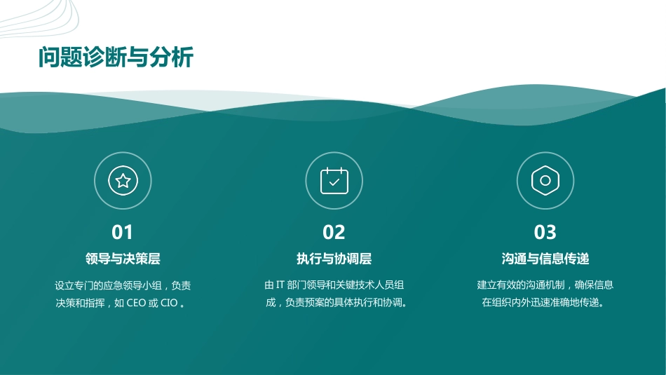 信息系统故障应急预案及流程_第15页
