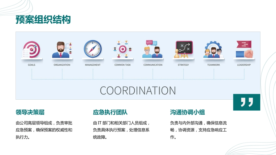 信息系统故障应急预案及流程_第5页