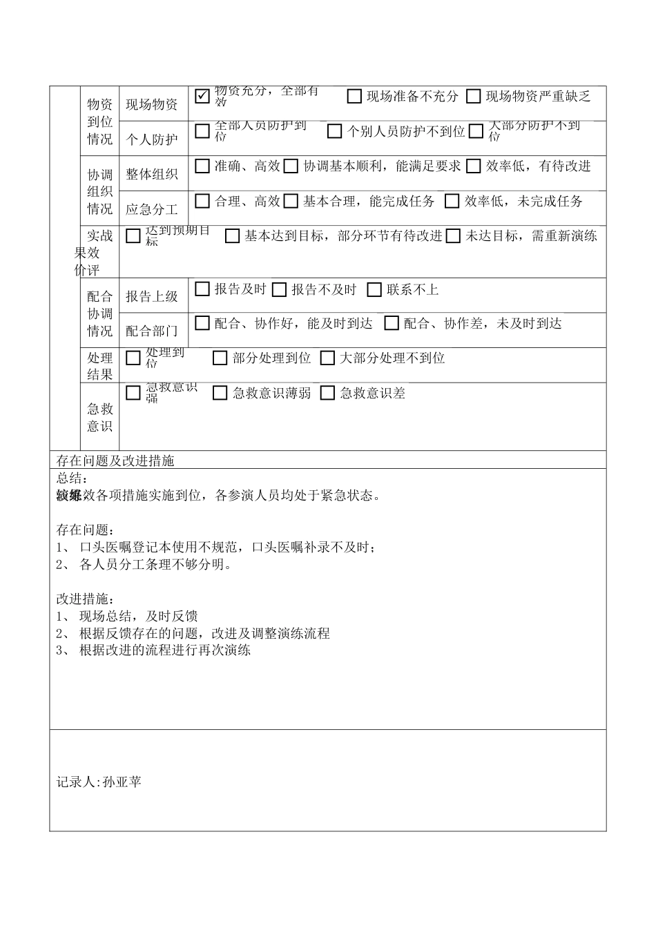 感染科患者发生过敏性休克的护理应急预案演练_第2页